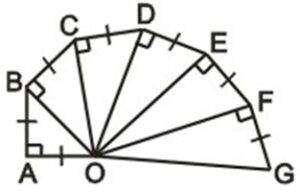 A series of triangles sharing point O on their hypotenuses, starting with triangle ABO. AO, AB, BC, CD, DE, EF, and FG are all congruent.