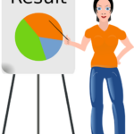 Presenter in front of a pie chart.