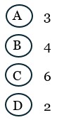 The possible solutions for question 12.
A. 3
B. 4
C. 6
D. 2