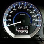 Speedometer to represent the distance formula: distance equals rate times time.