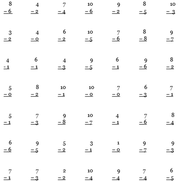 A worksheet of 49 subtraction facts for practice.