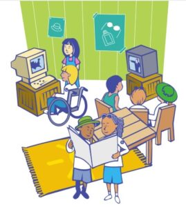 Teen meeting room - several teens, computer, and tv.