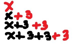 xx + 3 x + 3 + 3 x + 3 + 3 + 3