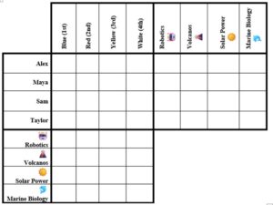 The grid for our puzzle of the week, Science Fair Mix-Up. Clickable to take you to the complete pdf challenge page.