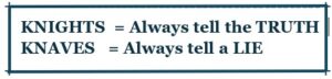 Infographic:
Knights = always tell the truth.
Knaves, - always tell a lie.