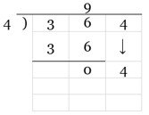 Loop 1, Step 4. Bring Down the next number which is a 4.