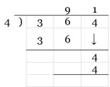 Loop 2, Step 2. Multiply. 4 * 1 = 4