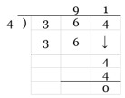 Loop 2, Step . Subtract 4 - 4 = 0