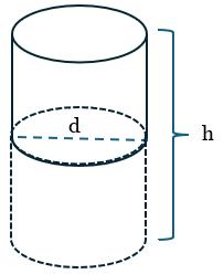3D cylinder shape diagram displaying radius and height measurements for volume calculation.